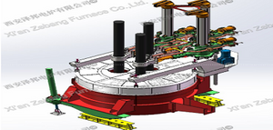 small electric arc furnace factory - CHNZBTECH.png